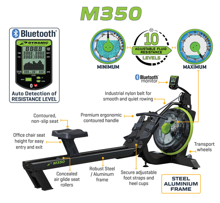 Dynamic Fluid Fitness M350