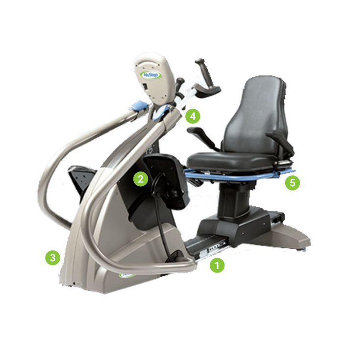 NuStep T5 Recumbent Cross Trainer with adjustable features, low step-through design, and large LCD display, shown on a white background showing key features