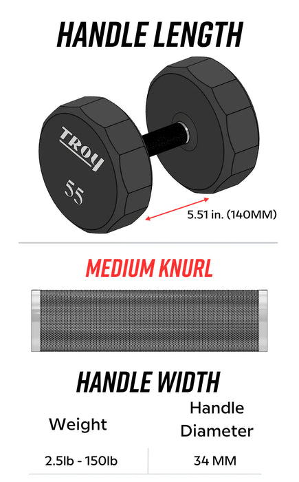 Troy Urethane 12 Sided Dumbbell Sets