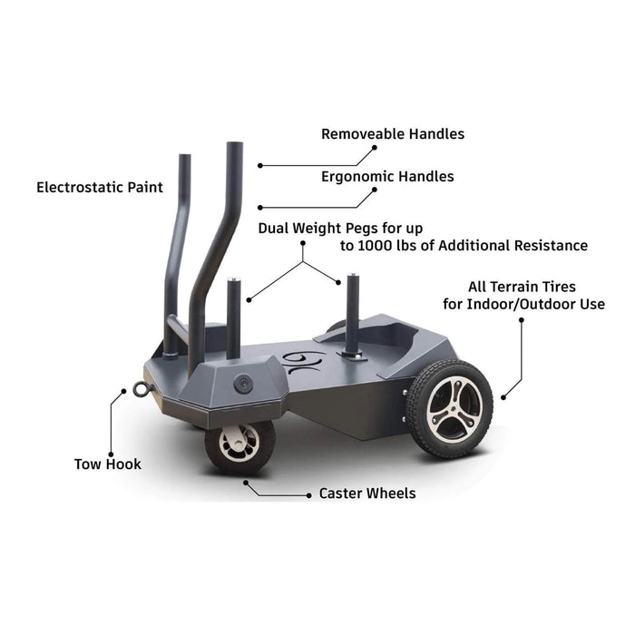 **Alt Text:** Image of the BodyKore Smart Sled Pro with arrows and text highlighting key features, such as motorized resistance, ergonomic handles, all-terrain wheels, and multi-planar movement capabilities, providing a detailed visual guide to the sled's advanced design.