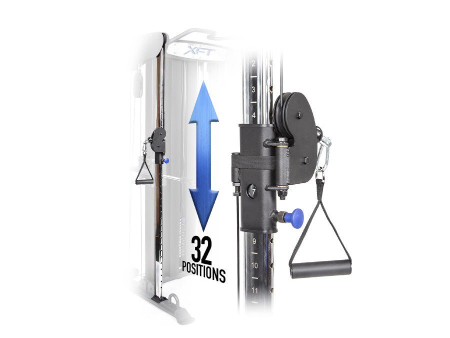 Bodycraft XFT Functional Trainer side with all white background and graphic informational showing all the 32 positions